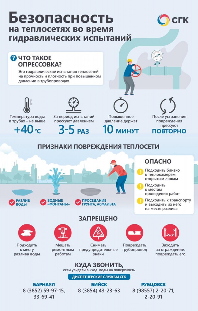 безопасность гидравлика.JPG